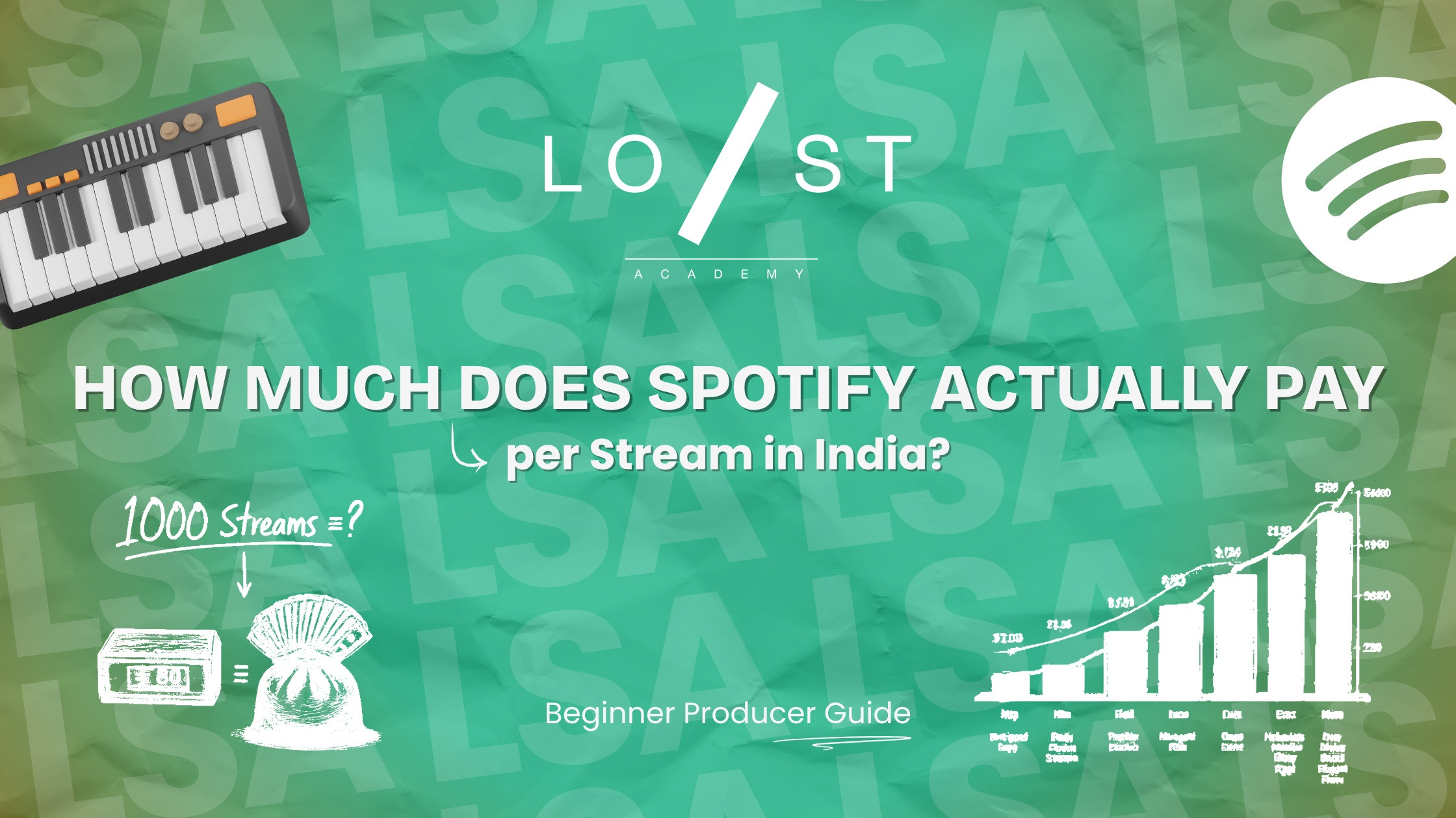 How Much Does Spotify Actually Pay per Stream in India? | LSA