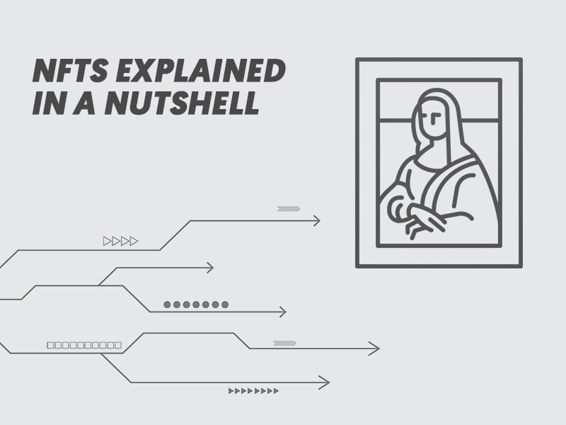 NFTs Explained in a Nutshell: What They Are & How They Work | LSA